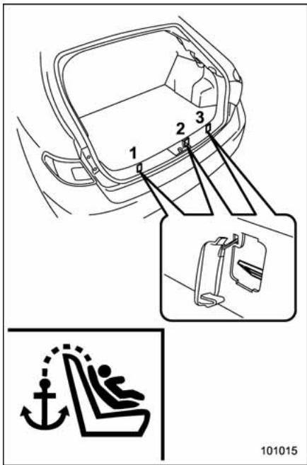 SUBARU WRX (2011) - Modèles 5 portières - 1