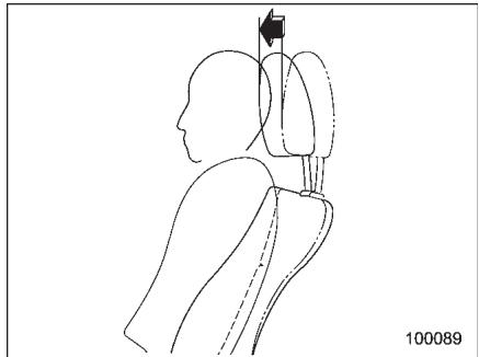 SUBARU WRX (2011) - ■ Appui-tete actif (selon modèles) - 1