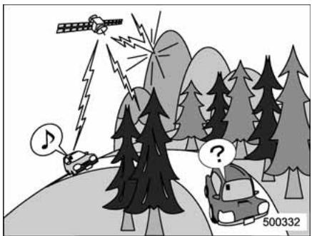 SUBARU WRX (2011) - Réception de radio satellite - 3