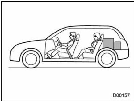 SUBARU WRX (2011) - Capacité de charge disponible - 1