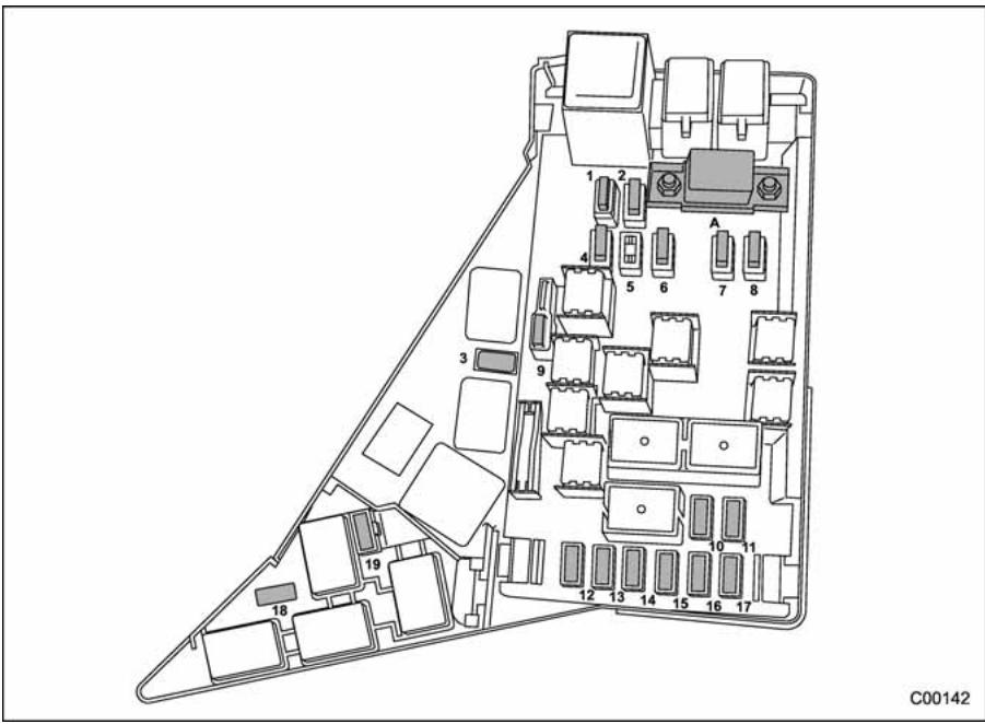 SUBARU WRX (2011) - Fusibles et circuits - 2