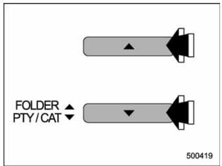 SUBARU WRX (2011) - Audio de type C - 3