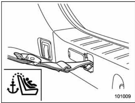 SUBARU WRX (2011) - REMARQUE - 5