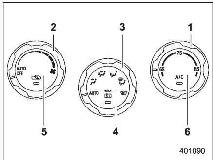 SUBARU WRX (2011) - Tableau des commandes - 1