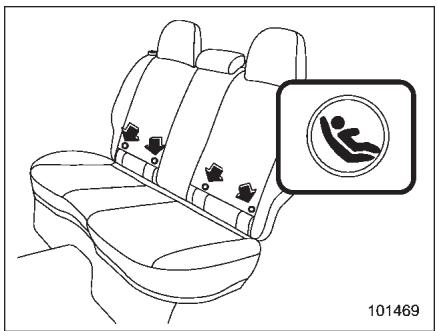 SUBARU WRX (2011) - LATCH - 3