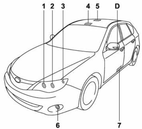 SUBARU WRX (2011) - Ampoules électriques - 1