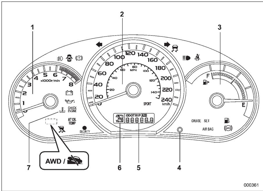 SUBARU WRX (2011) - Sauf modèles Specification des États-Unis (modèles turbo sauf STI) - 2