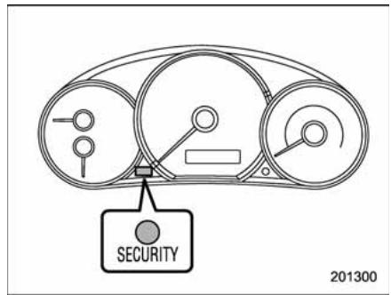 SUBARU WRX (2011) - Témoin indicateur du système de sécurité - 2