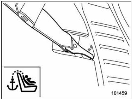 SUBARU WRX (2011) - REMARQUE - 4