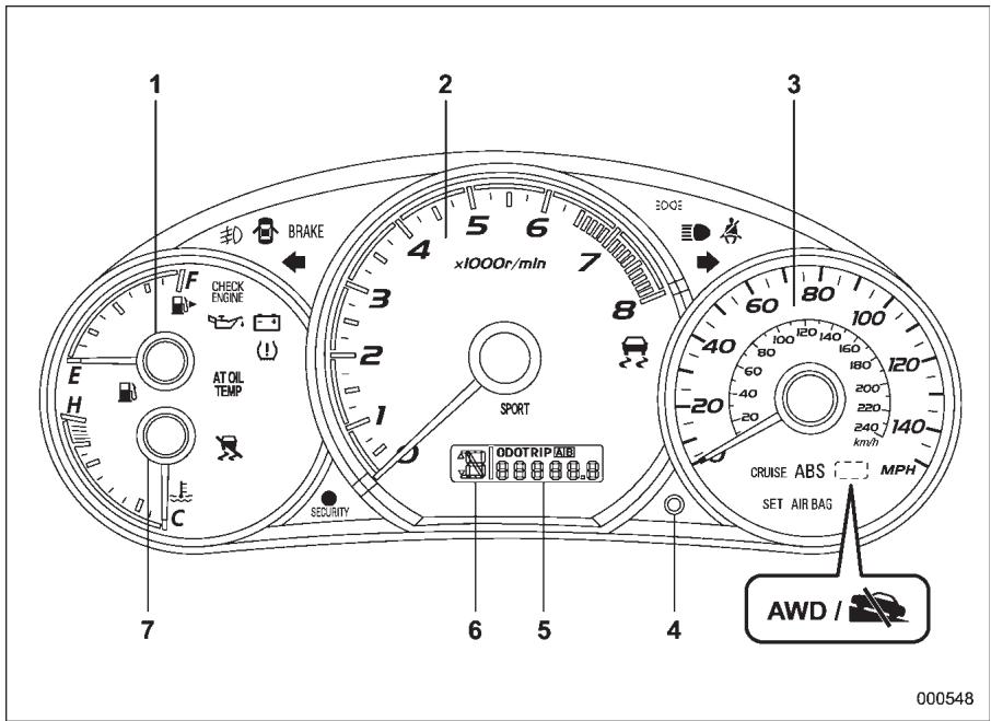 SUBARU WRX (2011) - Modèles Specification des États-Unis (STI) - 2