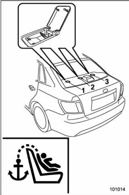 SUBARU WRX (2011) - Modèles 4 portières - 1