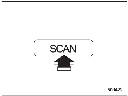 SUBARU WRX (2011) - Balayage - 1