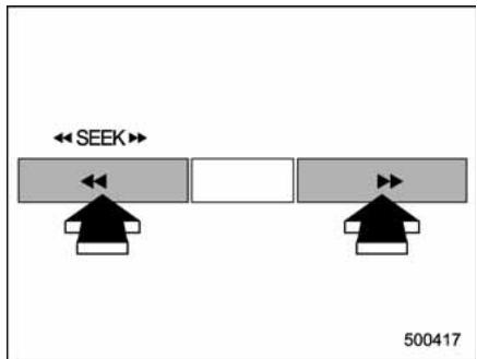 SUBARU WRX (2011) - Audio de type C - 1