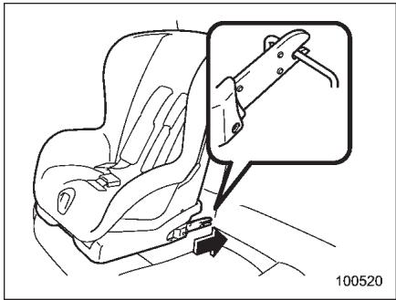 SUBARU WRX (2011) - LATCH - 5