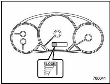 SUBARU WRX (2011) - Méthode de réglage de mode - 3