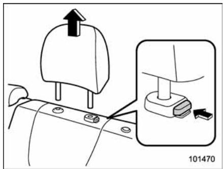 SUBARU WRX (2011) - Pour accrocher la longe supérieure - 1