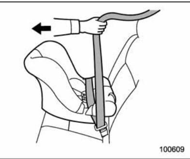 SUBARU WRX (2011) - ATTENTION - 2