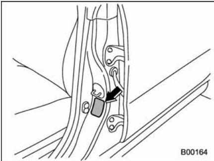 SUBARU WRX (2011) - ■ Pression et usure des pneus - 1