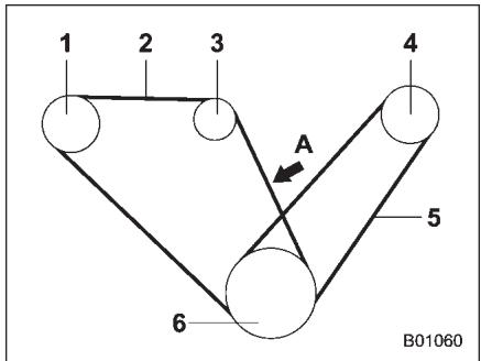 SUBARU WRX (2011) - Courroies d'entrainment - 1