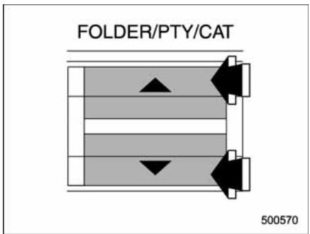 SUBARU WRX (2011) - Audio de type C - 4