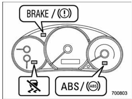 SUBARU WRX (2011) - Désactivation - 1