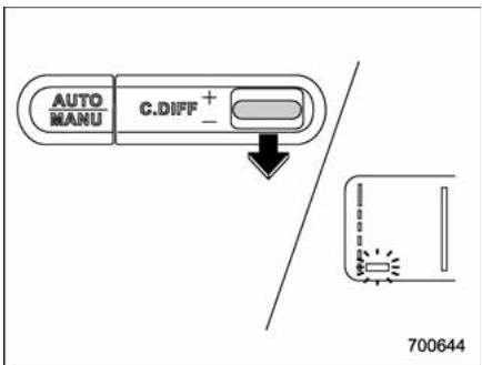 SUBARU WRX (2011) - Méthode de réglage de mode - 6