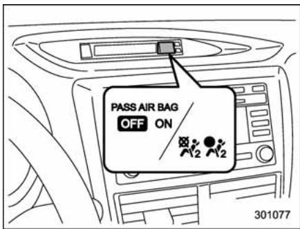 SUBARU WRX (2011) - Indicateurs ON et OFF du coussin de sécurité frontal du passager avant - 1