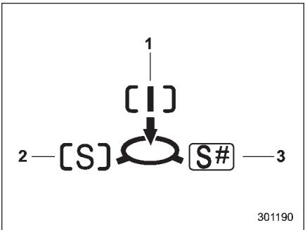 SUBARU WRX (2011) - REMARQUE - 1