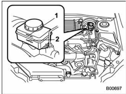 SUBARU WRX (2011) - Contrôle du niveau de liquide - 1