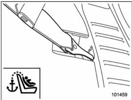 SUBARU WRX (2011) - REMARQUE - 6