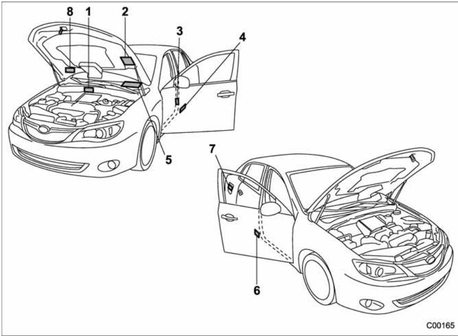 SUBARU WRX (2011) - Identification du vehicule - 1