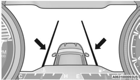 JEEP Cherokee KL (2022) - Affichage du groupe d'instruments haut de gamme – selon l'équipement - 1
