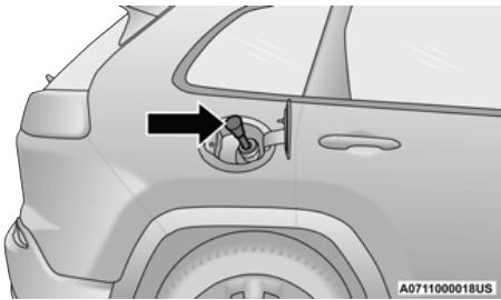JEEP Cherokee KL (2022) - Ravitaillement d'urgence au moyen d'un bidon d'essence - 1