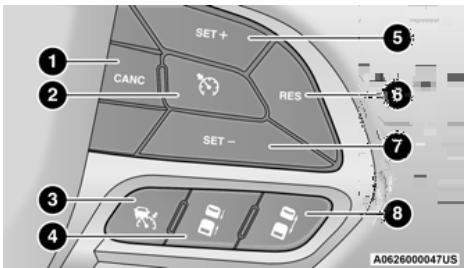 JEEP Cherokee KL (2022) - Fonctionnement du régulateur de vitesse adaptatif - 1