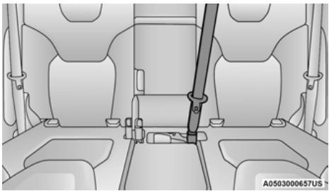 JEEP Cherokee KL (2022) - Directives d'utilisation de la ceinture de sécurité de la place centrale de deuxième rangée – Siège arrière fixe (Selon l'équipement) - 4