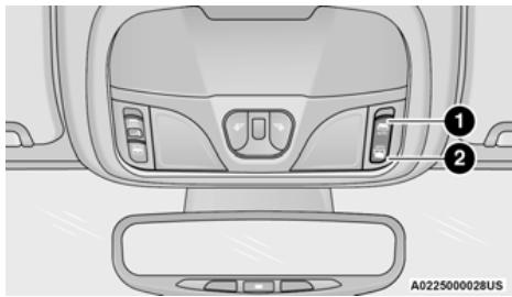 JEEP Cherokee KL (2022) - TOIT OUVRANT À COMMANDE ÉLECTRIQUE AVEC PARE-SOLEIL – SELON L'ÉQUIPEMENT - 2