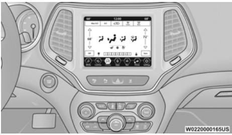JEEP Cherokee KL (2022) - DESCRIPTION ET FONCTIONS DU SYSTÈME DE CHAUFFAGE-CLIMATISATION MANUEL - 1