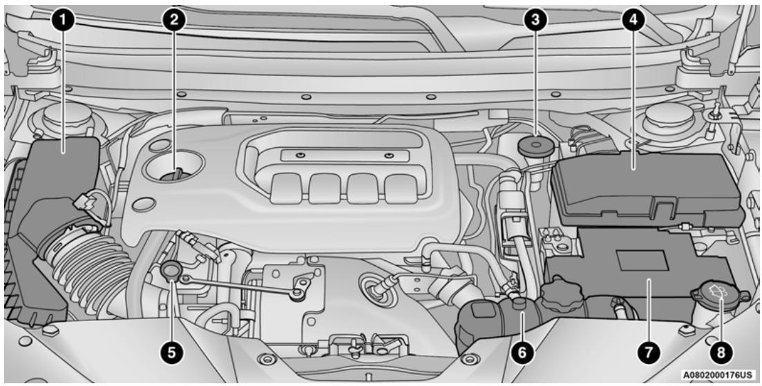 JEEP Cherokee KL (2022) - MOTEUR 2.0L - 1