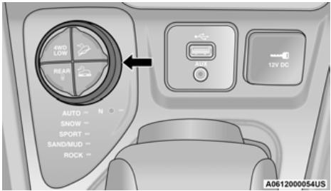 JEEP Cherokee KL (2022) - DESCRIPTION - 1