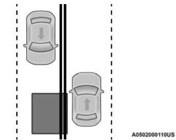 JEEP Cherokee KL (2022) - Dépassement - 3