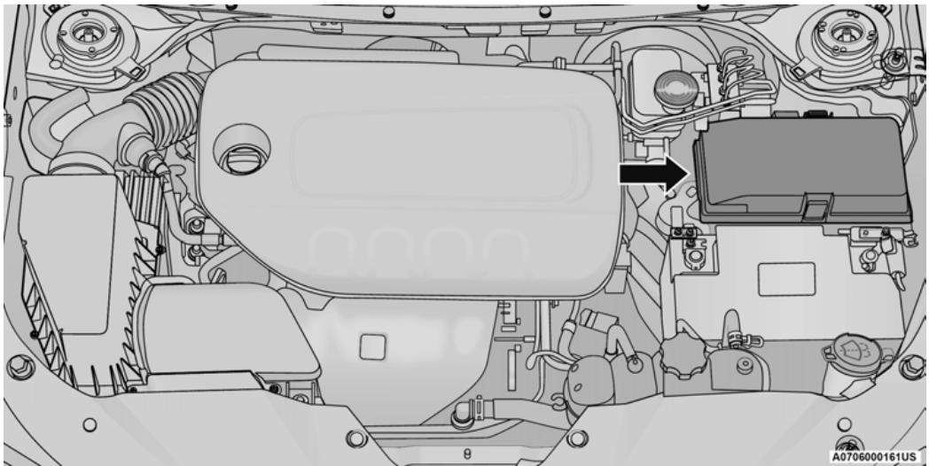JEEP Cherokee KL (2022) - MISE EN GARDE! - 1