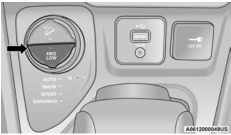 JEEP Cherokee KL (2022) - SYSTÈME À QUATRE ROUES MOTRICES ET À DEUX VITESSES – SELON L'ÉQUIPEMENT - 1