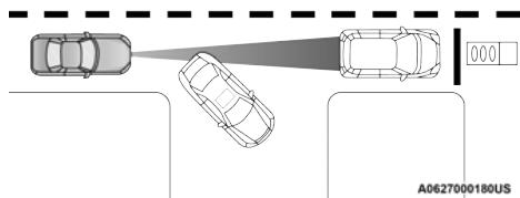 JEEP Cherokee KL (2022) - OBJETS ET VÉHICULES IMMOBILES - 1