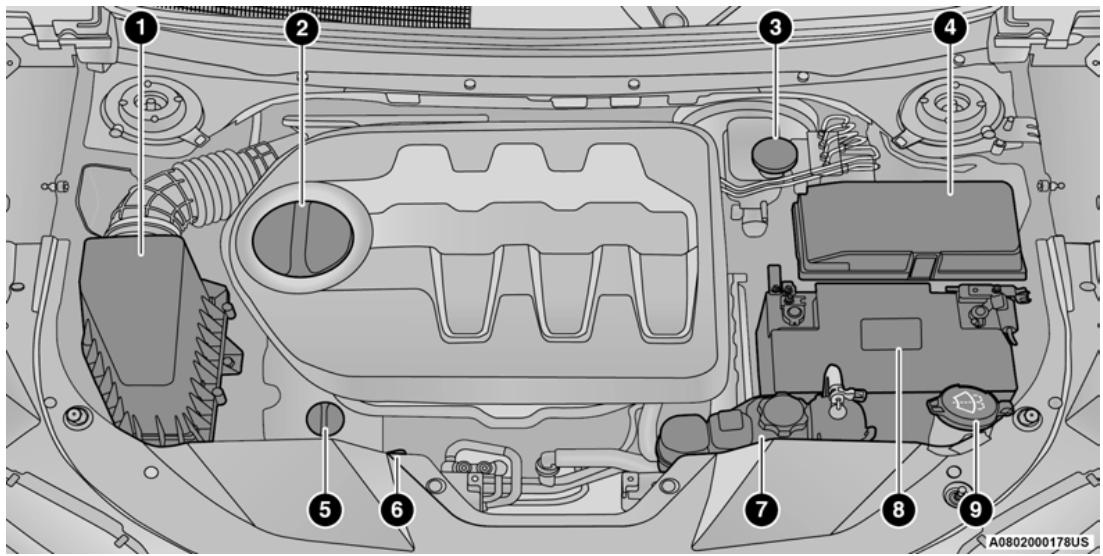 JEEP Cherokee KL (2022) - MOTEUR 3.2L - 1
