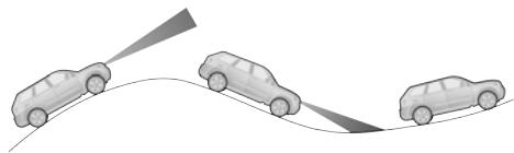 JEEP Cherokee KL (2022) - UTILISATION DU RÉGULATEUR DE VITESSE ADAPTATIF DANS LES PENTES - 1
