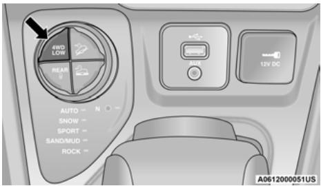 JEEP Cherokee KL (2022) - Passage au mode 4WD LOW (4 ROUES MOTRICES GAMME BASSE) - 1