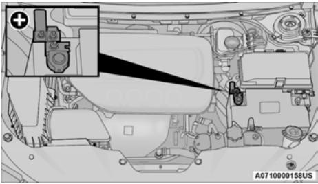 JEEP Cherokee KL (2022) - PRÉPARATIONS POUR UN DÉMARRAGE D'APPOINT - 1