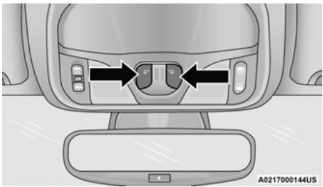 JEEP Cherokee KL (2022) - Lampes de lecture avant - 1