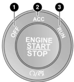 JEEP Cherokee KL (2022) - SYSTÈME D'ACCÈS ET DE DÉMARRAGE SANS CLÉ KEYLESS ENTER-N-Go ^MC - ALLUMAGE (SELON L'ÉQUIPEMENT) - 1