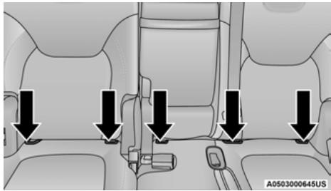 JEEP Cherokee KL (2022) - Sièges coulissants de deuxième rangée : - 2